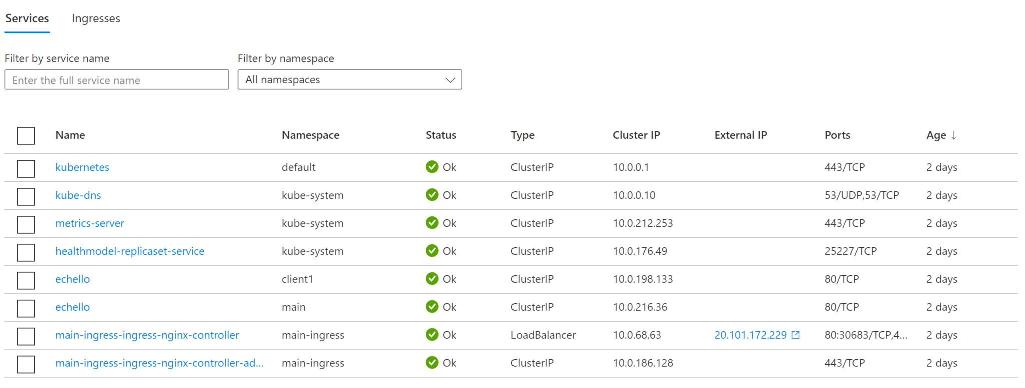 Running an NGINX Ingress Controller for each Kubernetes Namespace ...